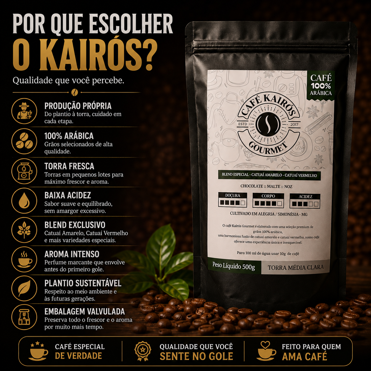 Por que escolher o Café Kairós: pacote de 500 g e características do café
